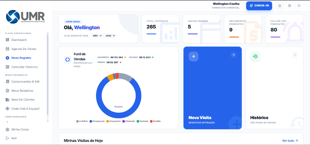 WM Metrics Dashboard